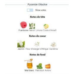 Agadas Africa–Lady Jackpot22 000 CFA