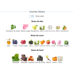 Agadas Africa–Nuage22 000 CFA