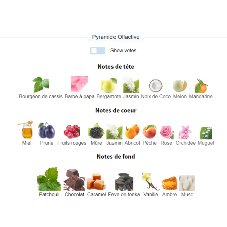 Agadas Africa–Nuage22 000 CFA