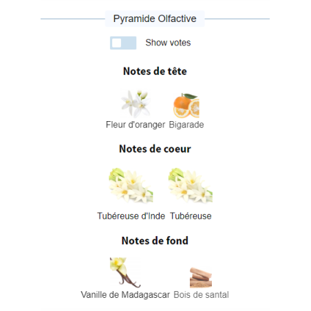 Agadas Africa–My Queen22 000 CFA