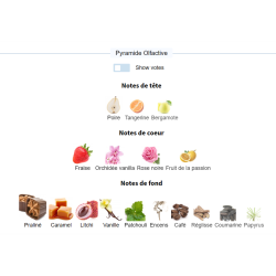 Agadas Africa–Thésaurus22 000 CFA