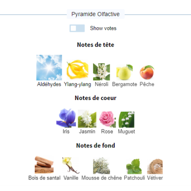 Agadas Africa–Mode22 000 CFA