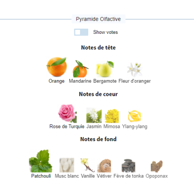 Agadas Africa–Mistinguette22 000 CFA