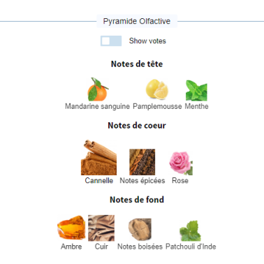 Agadas Africa–Milliard22 000 CFA