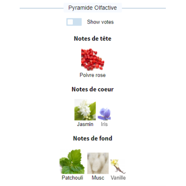 Agadas Africa–Luck22 000 CFA