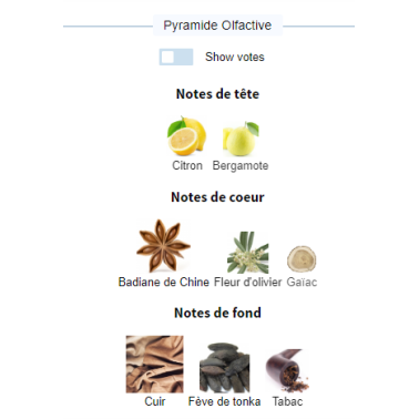 Agadas Africa–Code22 000 CFA