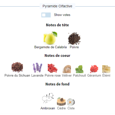 Agadas Africa–Savane22 000 CFA