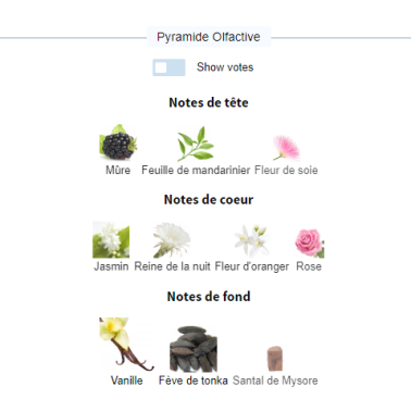 Agadas Africa–Indispensable22 000 CFA