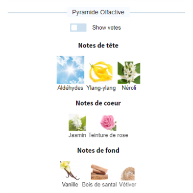 Agadas Africa–Chérie22 000 CFA