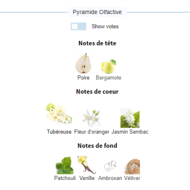 Agadas Africa–Sens22 000 CFA