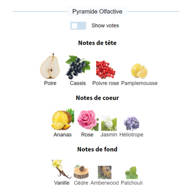 Agadas Africa–Pulsar22 000 CFA