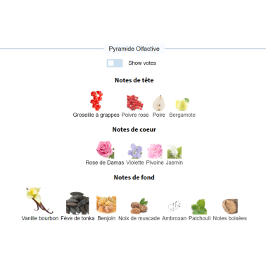 Agadas Africa–Passion22 000 CFA