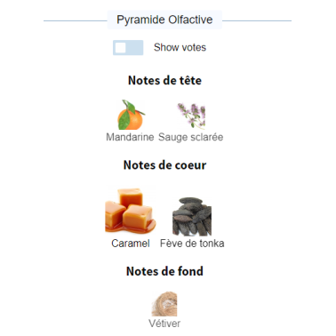 Agadas Africa–L'envie22 000 CFA