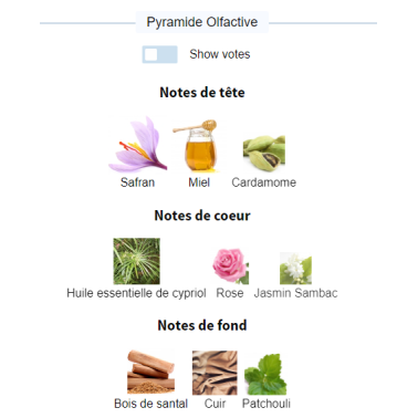 Agadas Africa–L'envie Gold22 000 CFA