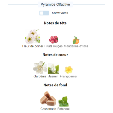 Agadas Africa–Laura22 000 CFA