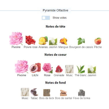 Agadas Africa–Gocci22 000 CFA