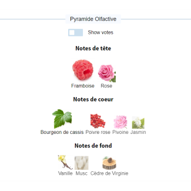 Agadas Africa–Fortune Rose22 000 CFA