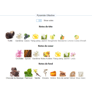 Agadas Africa–Dualité22 000 CFA