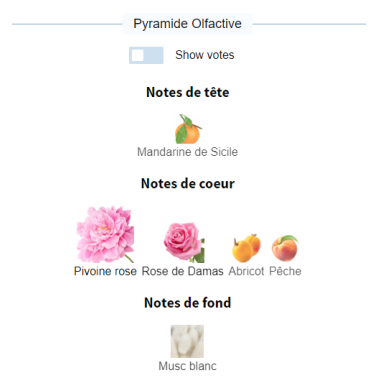 Agadas Africa–Charmante22 000 CFA