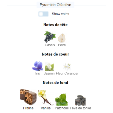 Agadas Africa–Bella22 000 CFA