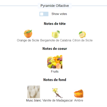 Agadas Africa–Audace22 000 CFA