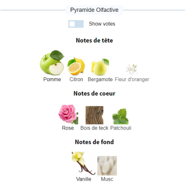 Agadas Africa–Adas22 000 CFA