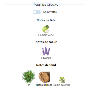 Agadas Africa–Chic22 000 CFA