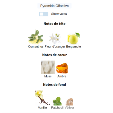 Agadas Africa–Rose For Her22 000 CFA