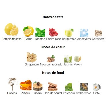 Agadas Africa–Mode Bleu22 000 CFA