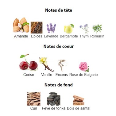 Agadas Africa–Perfect Man22 000 CFA