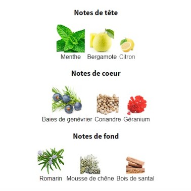 Agadas Africa–X1.22 000 CFA