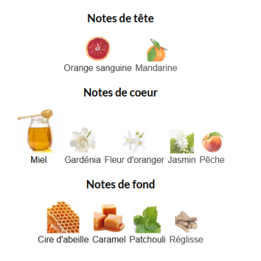 Agadas Africa–L'envie pour elle22 000 CFA